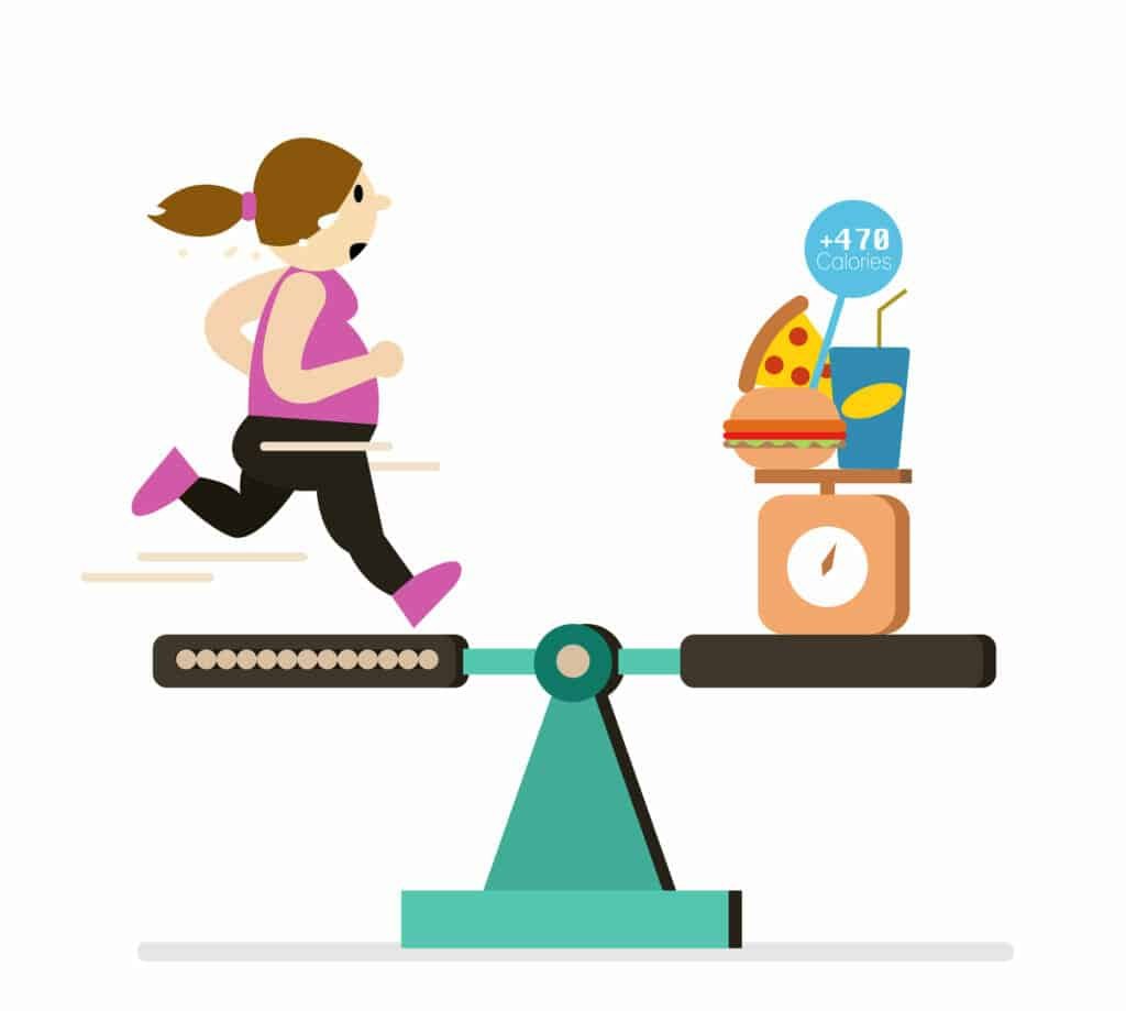 Combining Exercise And Calorie Shifting
