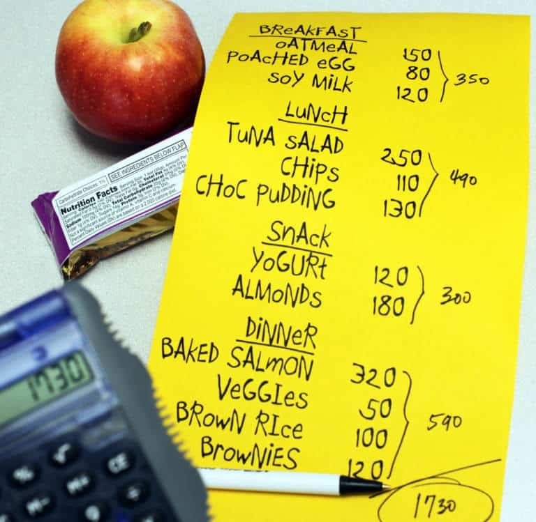 Calorie shifting diet plan
