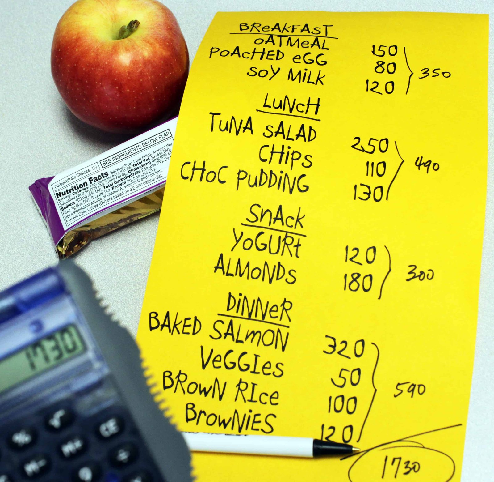 Shift Your Calories With Calorie Shifting Diet Plan. 1 Calorie shifting diet plan