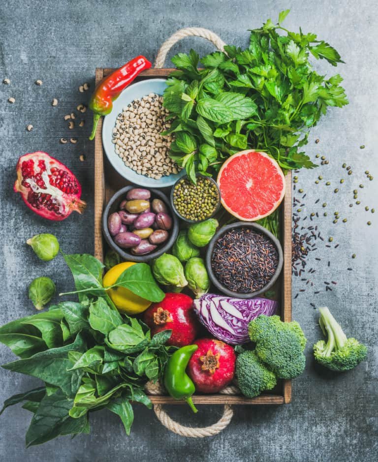 Boost Your Metabolism - Best Foods To Burn Fat.
