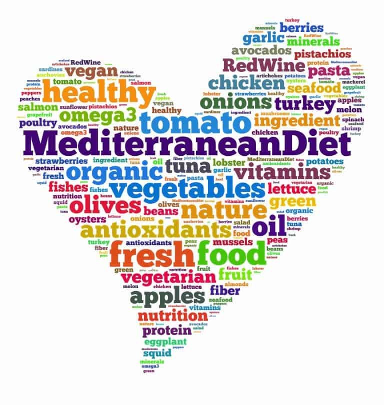 Mediterranean Diet
