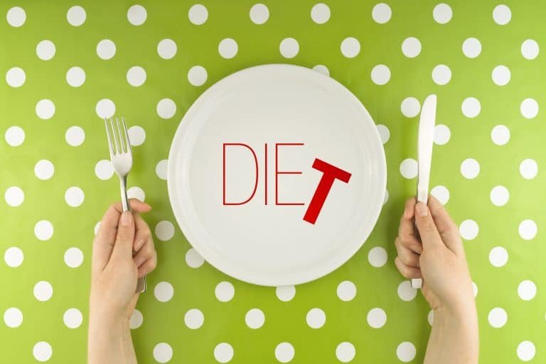 Dukan Diet