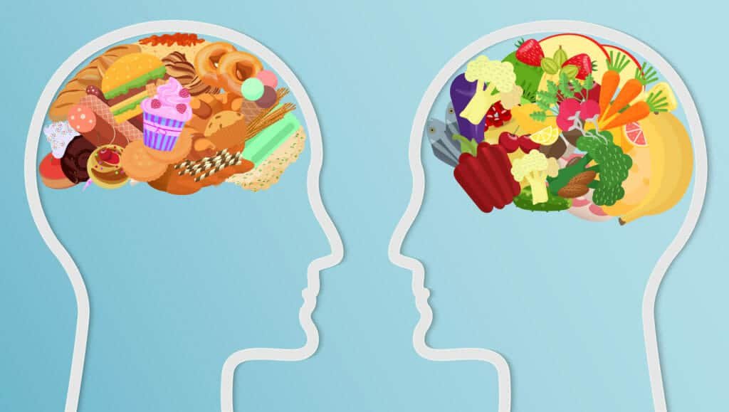 Beginners Yoga for weight loss:mindful eating