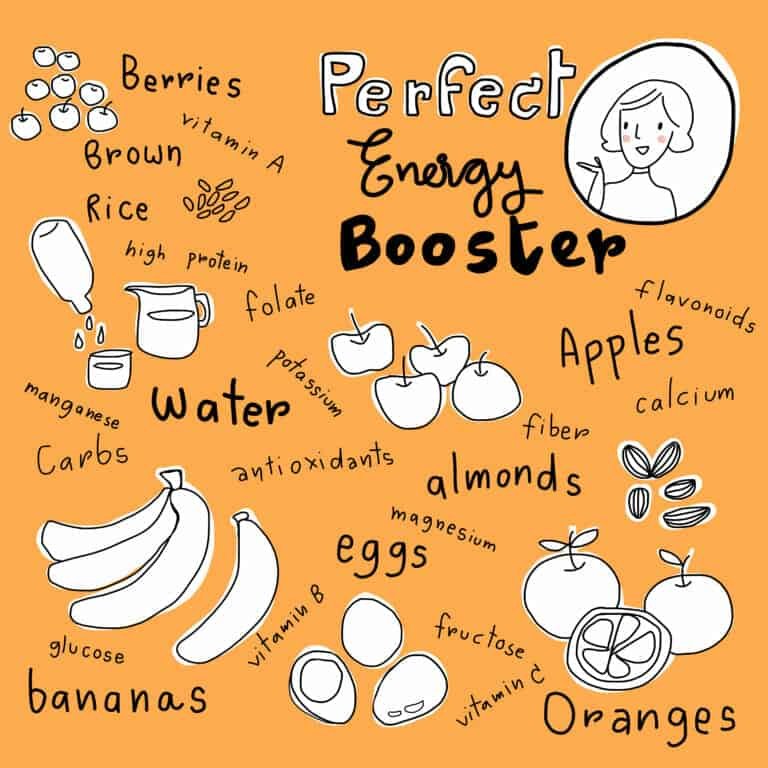 Natural Energy Boosters: Boosting Energy Without Caffeine