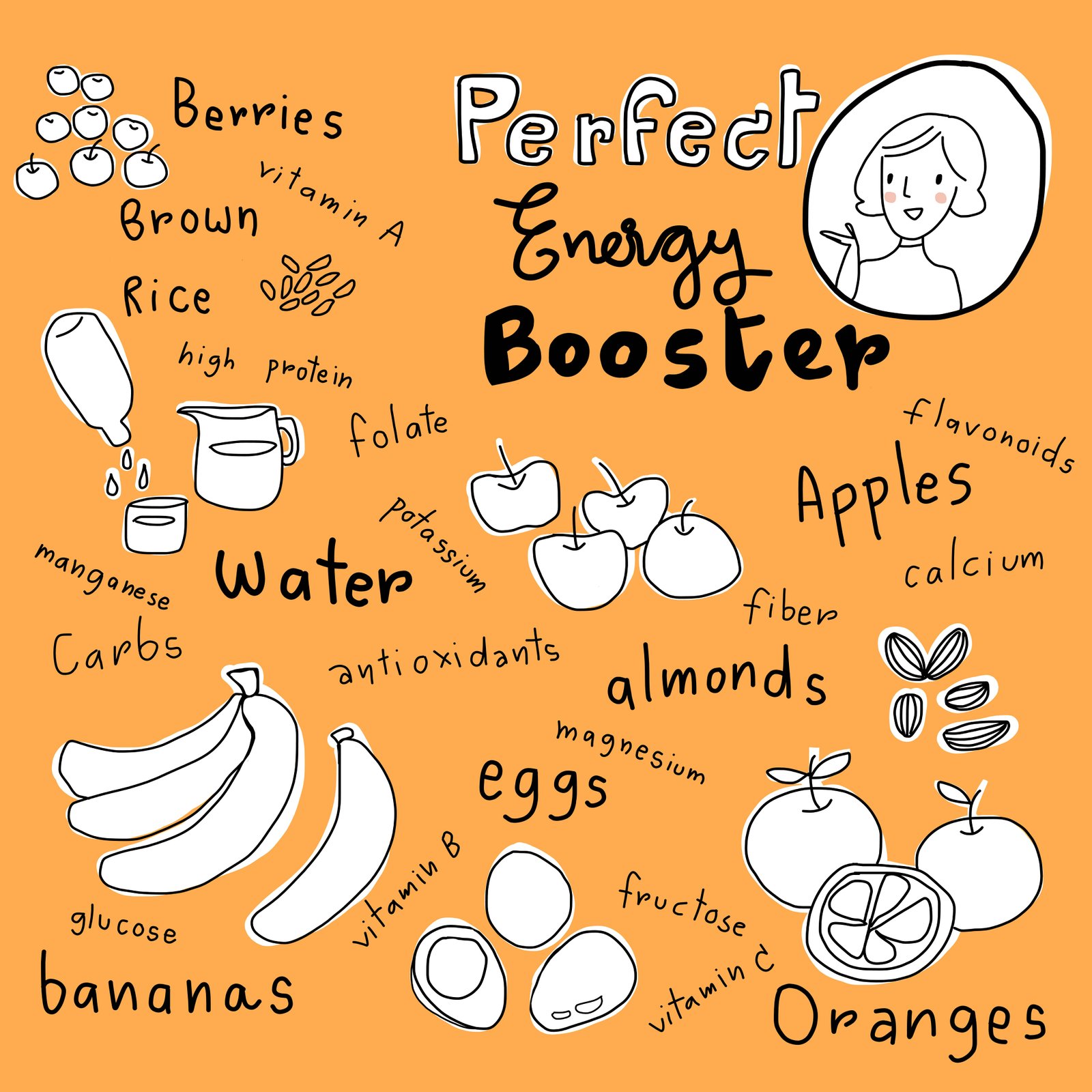 Natural Energy Boosters: Boosting Energy Without Caffeine 1 Natural Energy Boosters: Boosting Energy Without Caffeine