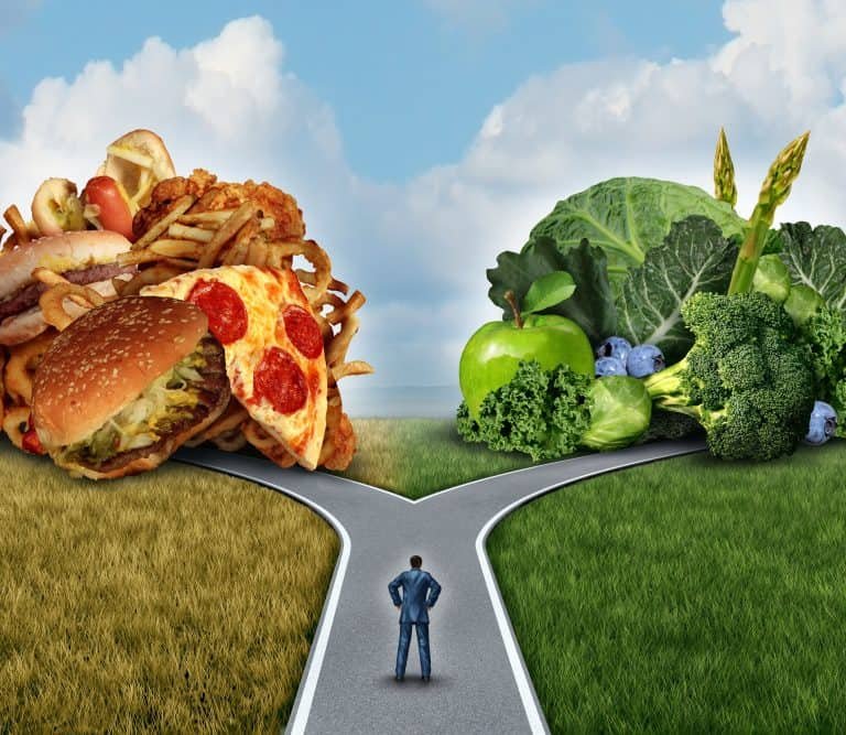 Unhealthy Foods