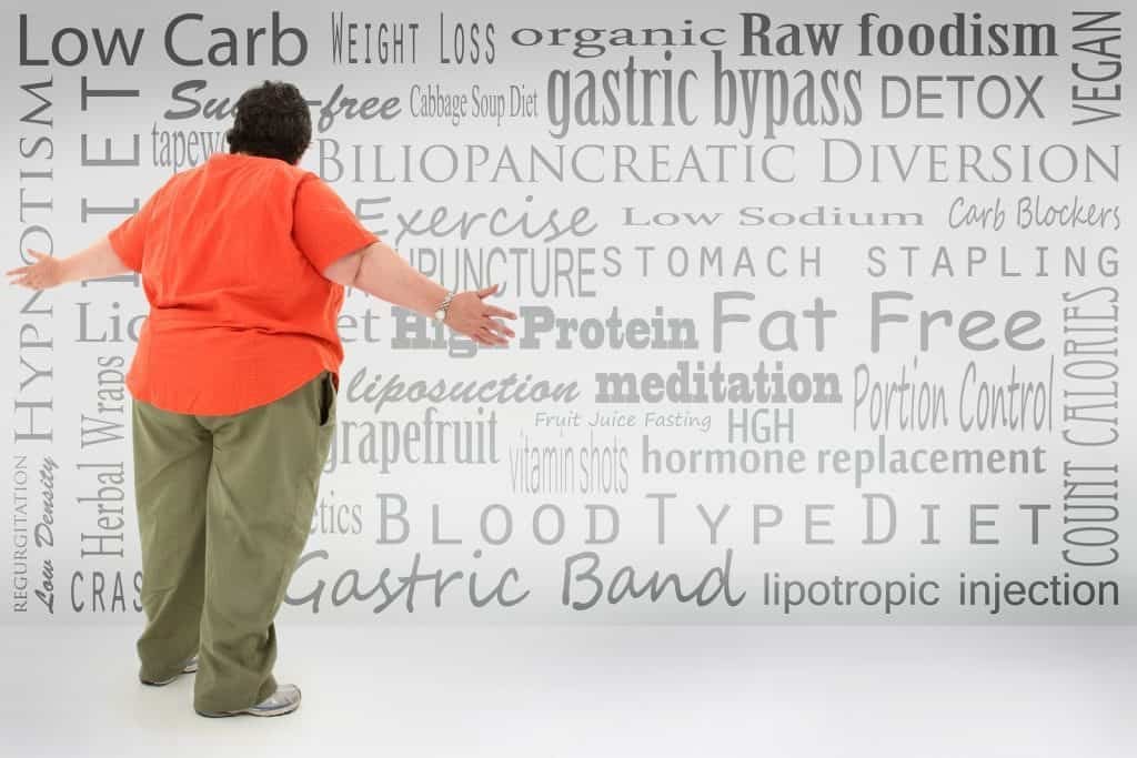 Discover the Impact That Leptin Has on Your Weight Loss