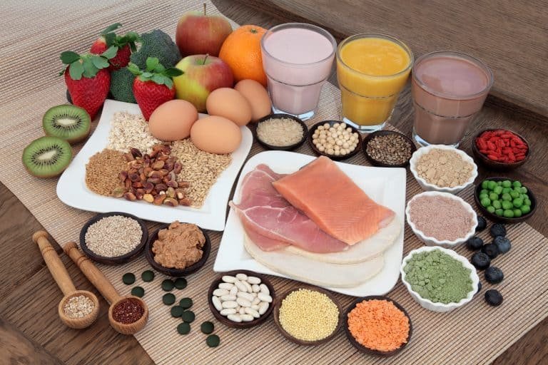 Exclusive Post- Workout Meals Blueprint