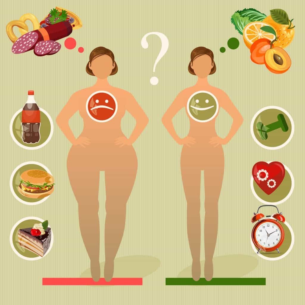 Apple Cider Vinegar for weight loss