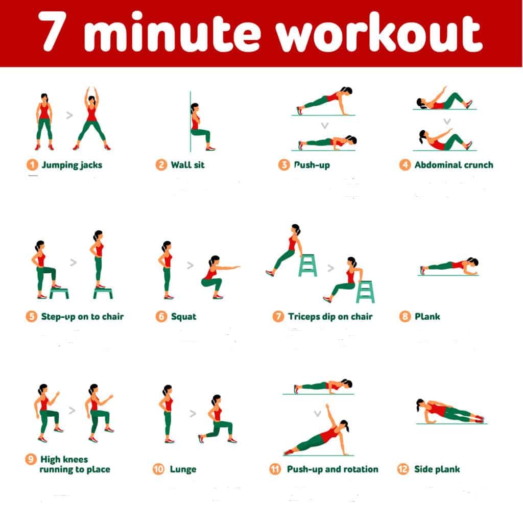 The 7 Minute Workout Routine
