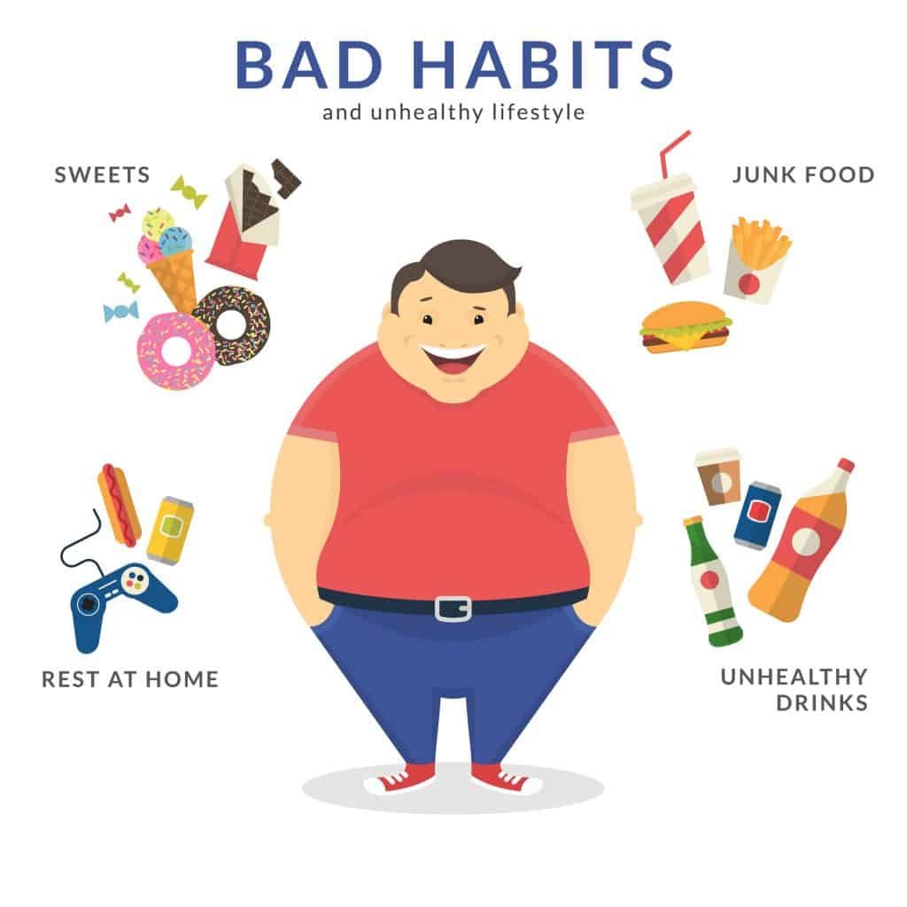 metabolic syndrome as a lifestyle disease