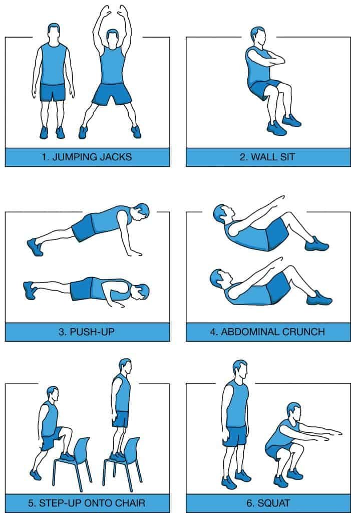 7 minute workout routine