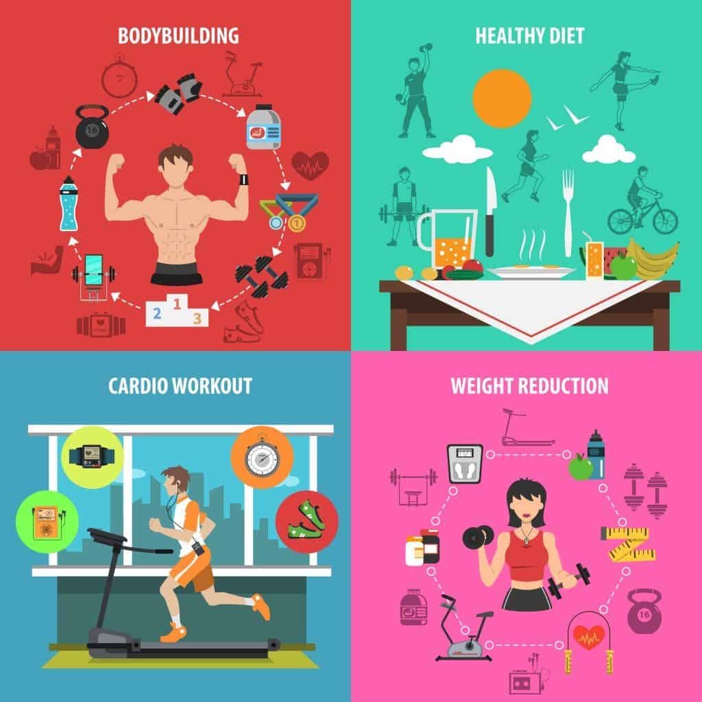 cardio vs weight training:what is the best?