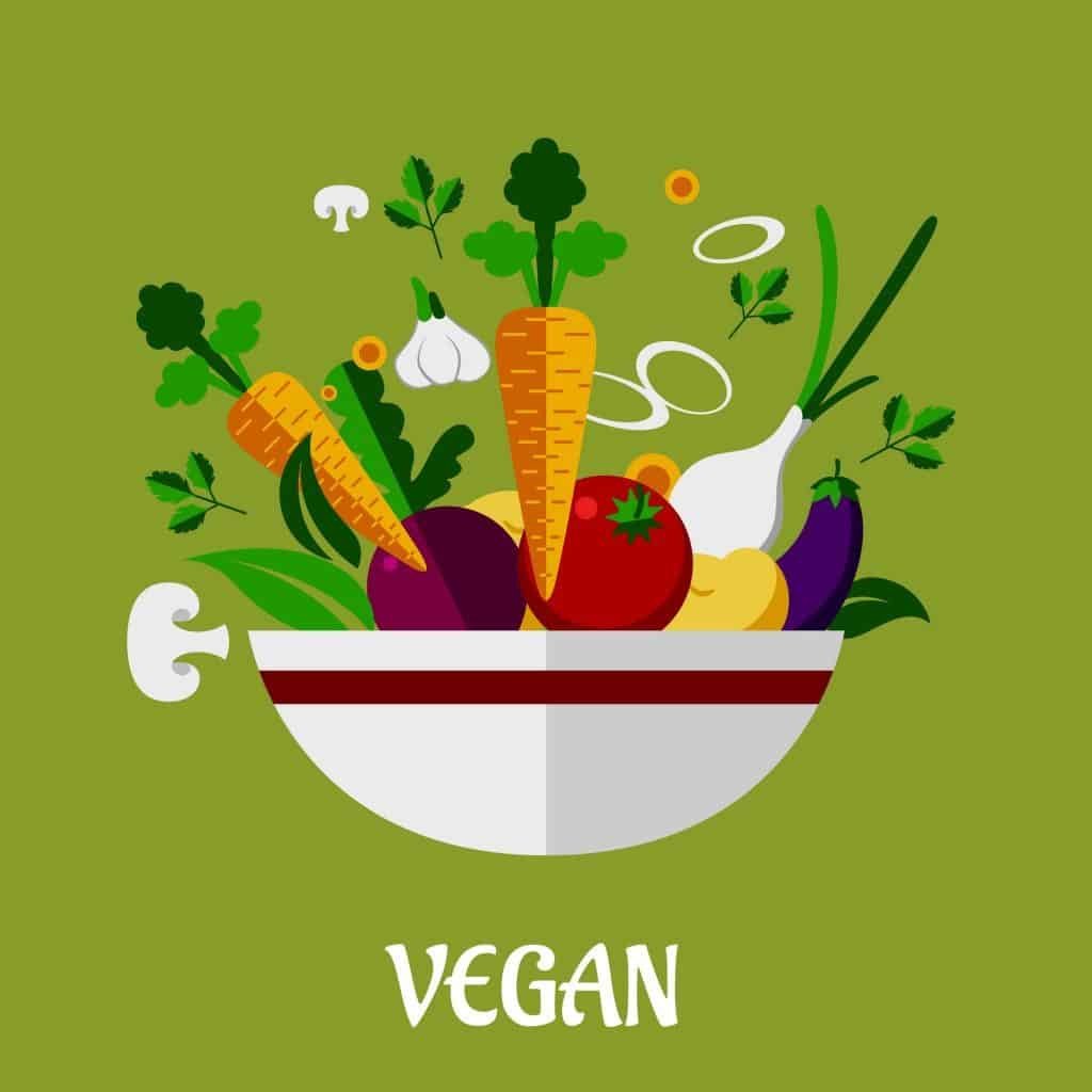 vegan bodybuilding