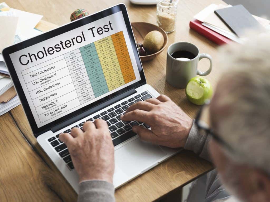 How to figure out your cholesterol levels