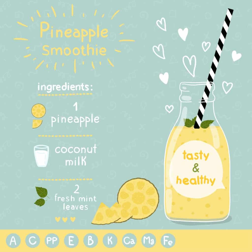 coconut milk smoothie for weight loss