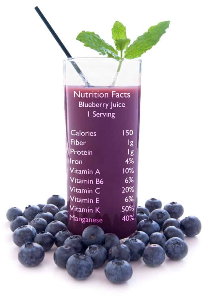 Blueberry juice benefits