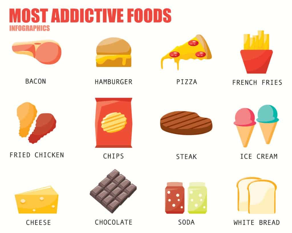 Common Trigger Foods and How to Replace Them