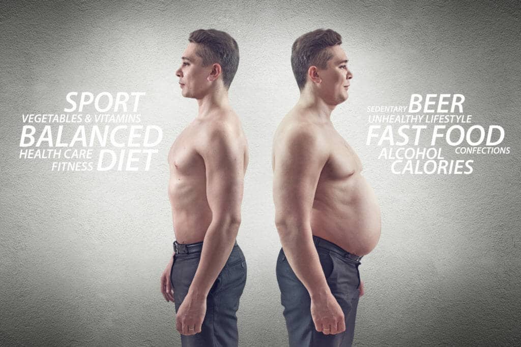 Eating To eliminate belly fat
