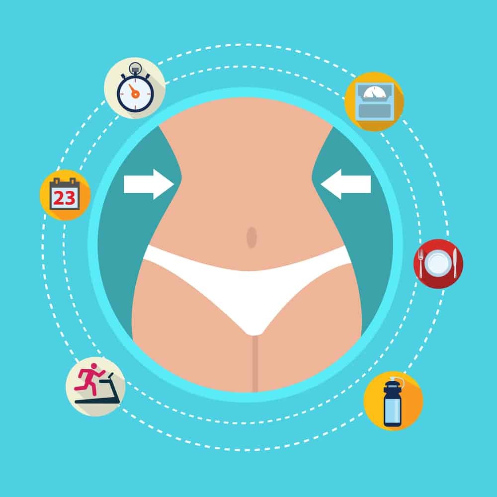 Flat design colorful vector illustration concept for keeping fit, weight loss, fitness, dieting, nutrition regime, healthy lifestyle isolated on bright background