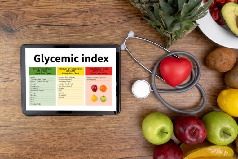 Low Glycemic Diet for Weight Loss