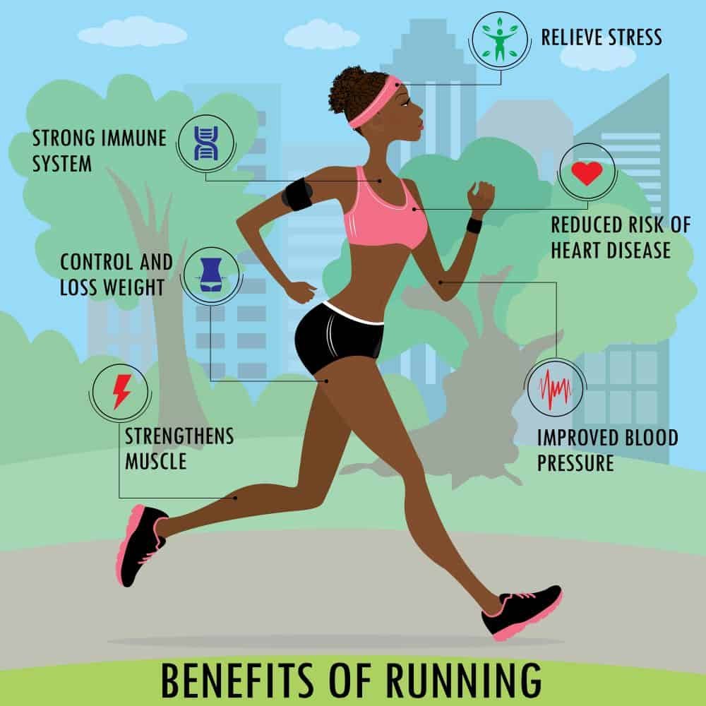 Benefits of Running
