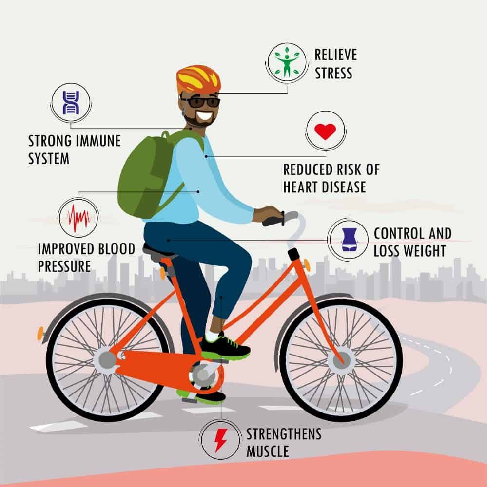 Benefits of Cycling