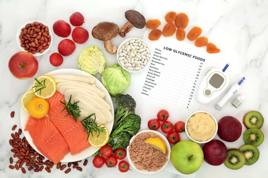 Glycemic Index Food List