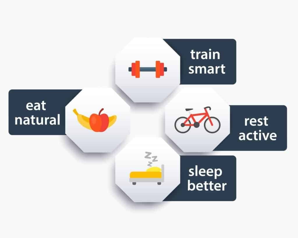Fitness tags, labels with icons