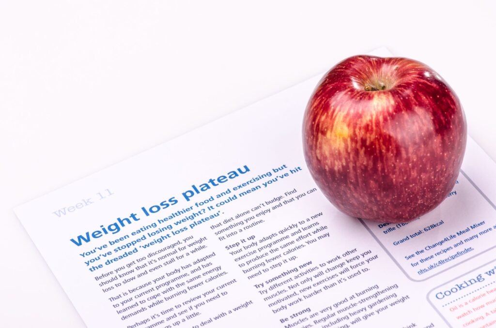 8 Things You Can Do To Overcome Any Weight Loss Plateau 2 Weight Loss Plateau
