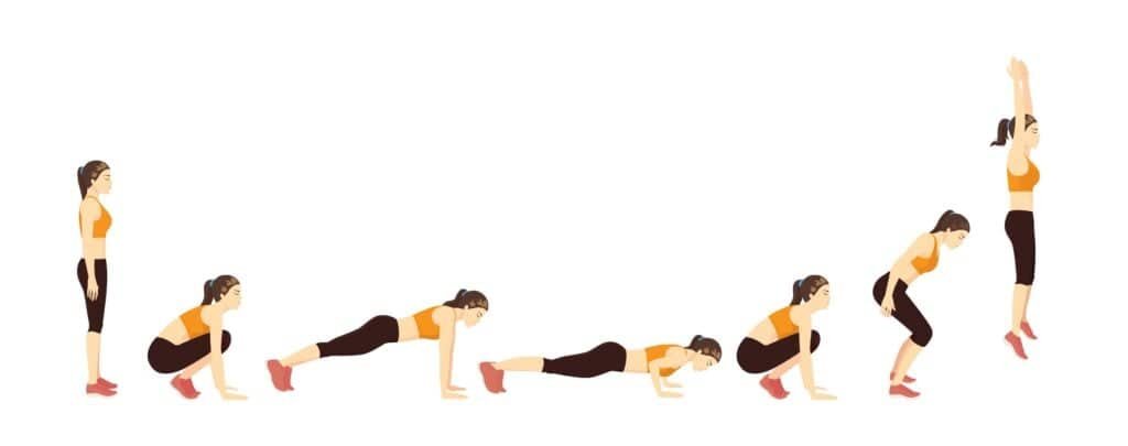 Metabolism Boosters: Unleashing the Power of Anaerobic Exercises for Weight Loss 4 Woman doing a Burpee with Push Up step for exercise guide