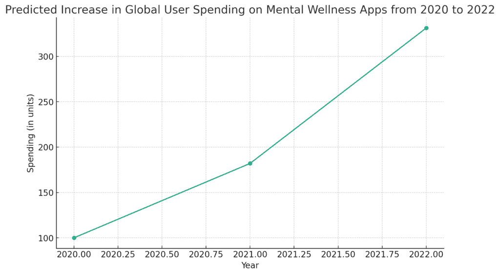 Getting Fit from Your Phone?The Best Health and Fitness Apps 2 Getting Fit from Your Phone?The Best Health and Fitness Apps 1