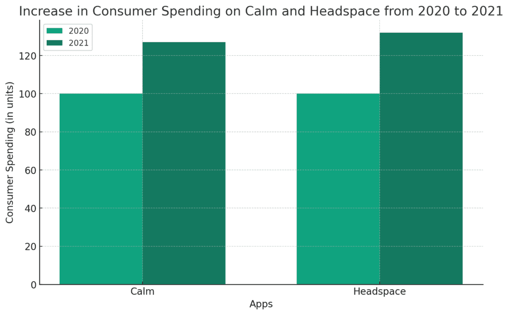 Getting Fit from Your Phone?The Best Health and Fitness Apps 9 Getting Fit from Your Phone?The Best Health and Fitness Apps 2
