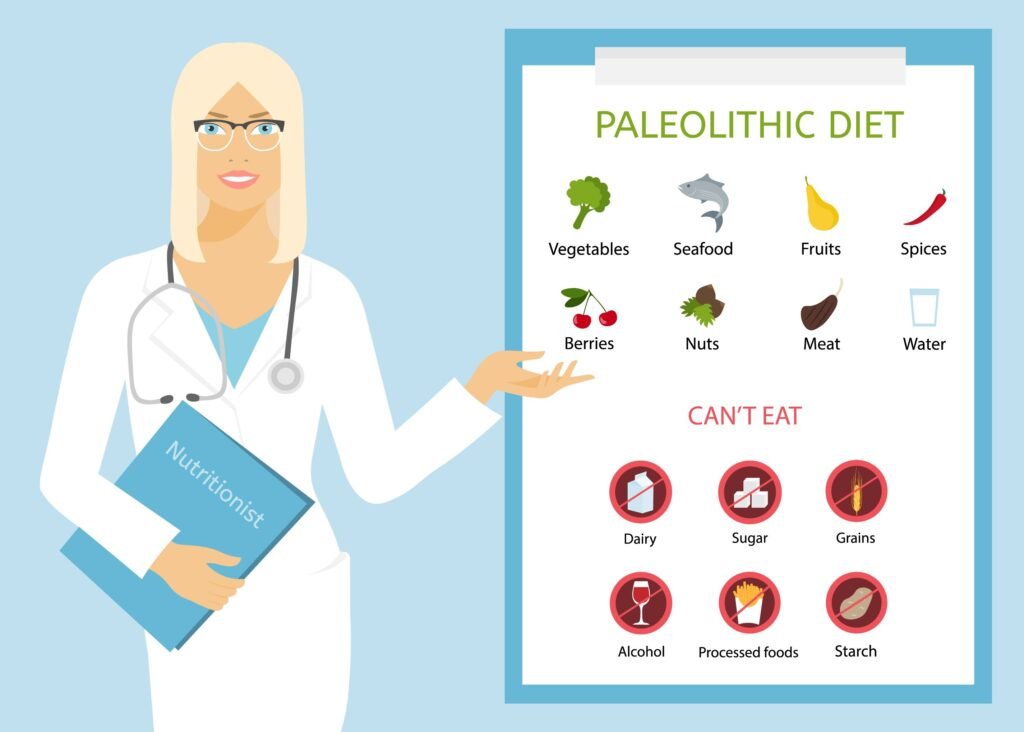 Woman doctor dietitian demonstrates paleolithic diet